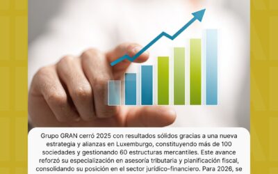 Grupo GRAN cierra 2025 con crecimiento sostenido y proyección para 2026